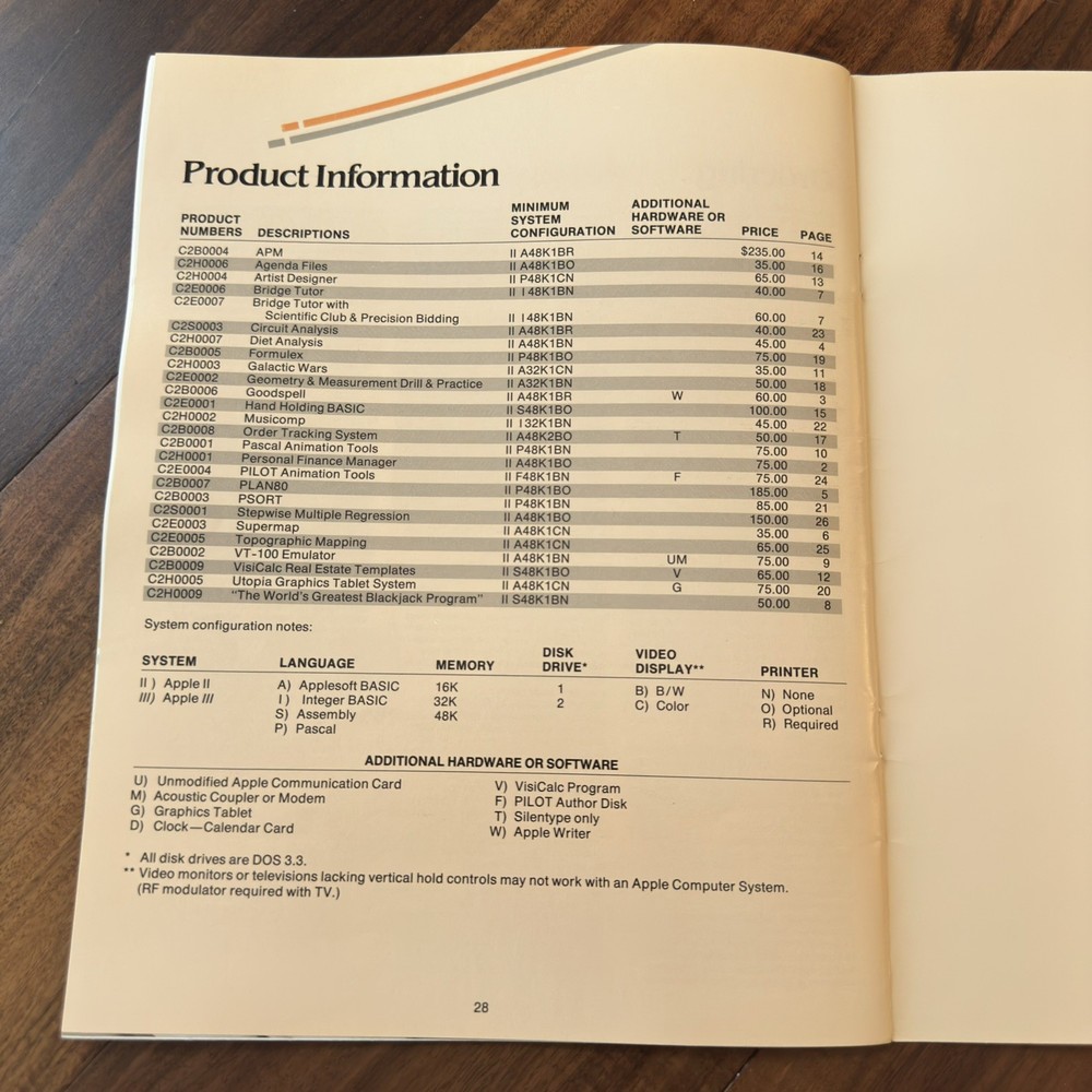 Apple Spring 1981 Catalog Computer Software Technology Magazine Vintage Print