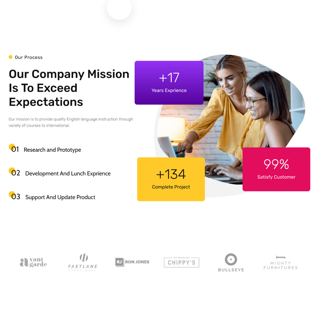 Web-based Business Website Design with Free VPS Web Hosting & Installation