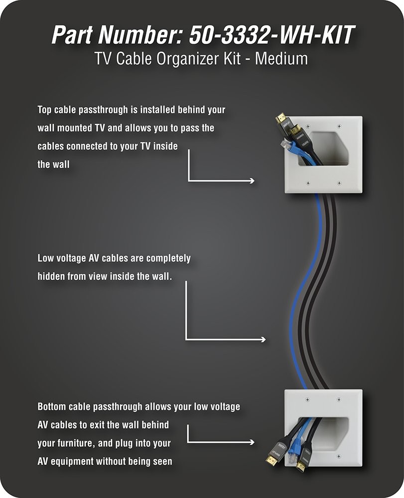 Datacomm Electronics 503332whkit Flat Panel Tv Cable Organizer Kit White