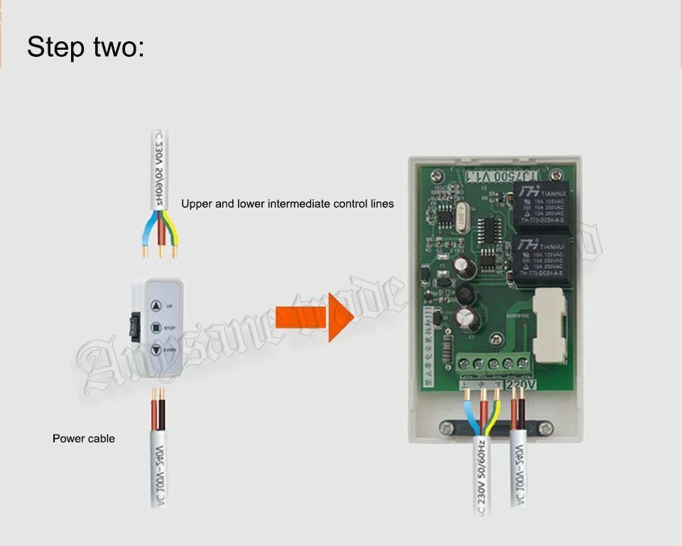 Motorised Projector Screen REMOTE Control RF Curtain Blind + WIRELESS TRIGGER