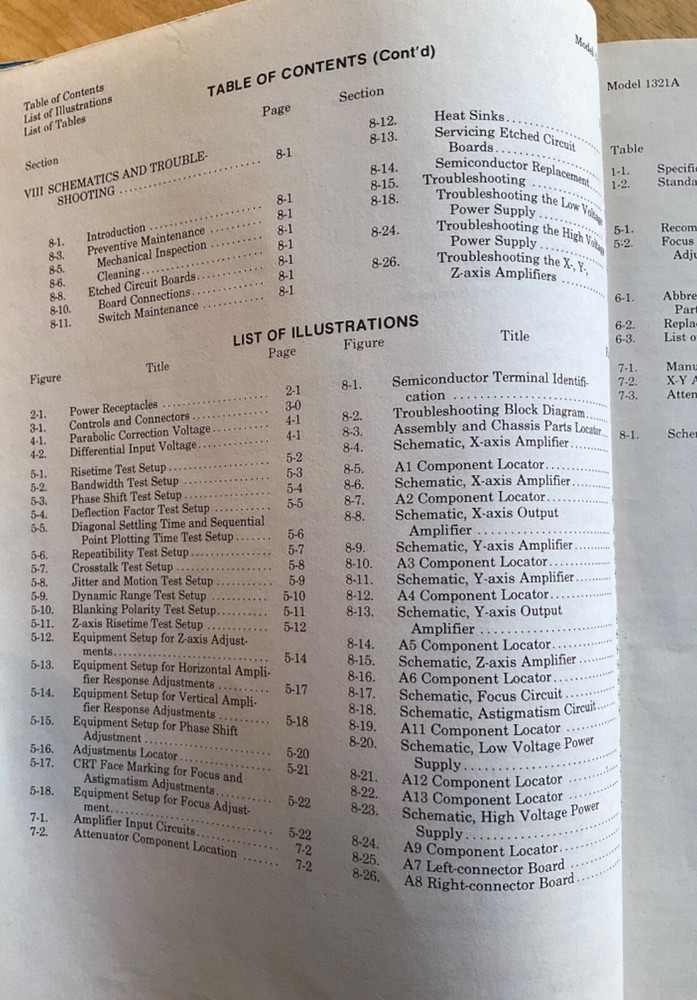 HP Model 1321A Display Operating and Service Manual 1977