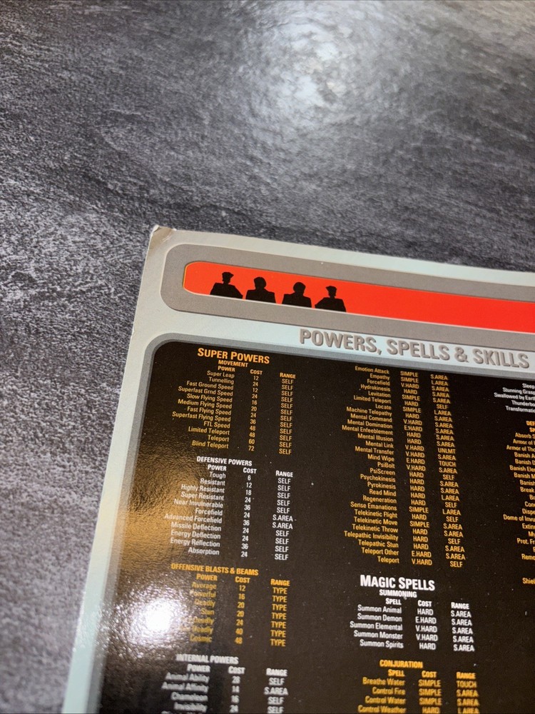 Dream Park RPG Gamemaster Pack: Complete / Uncut