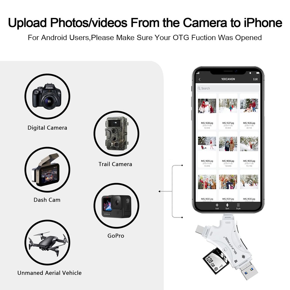 SD Card Reader for iPhone/ipad/Android/Mac/Computer/Camera,4 in1 Micro White