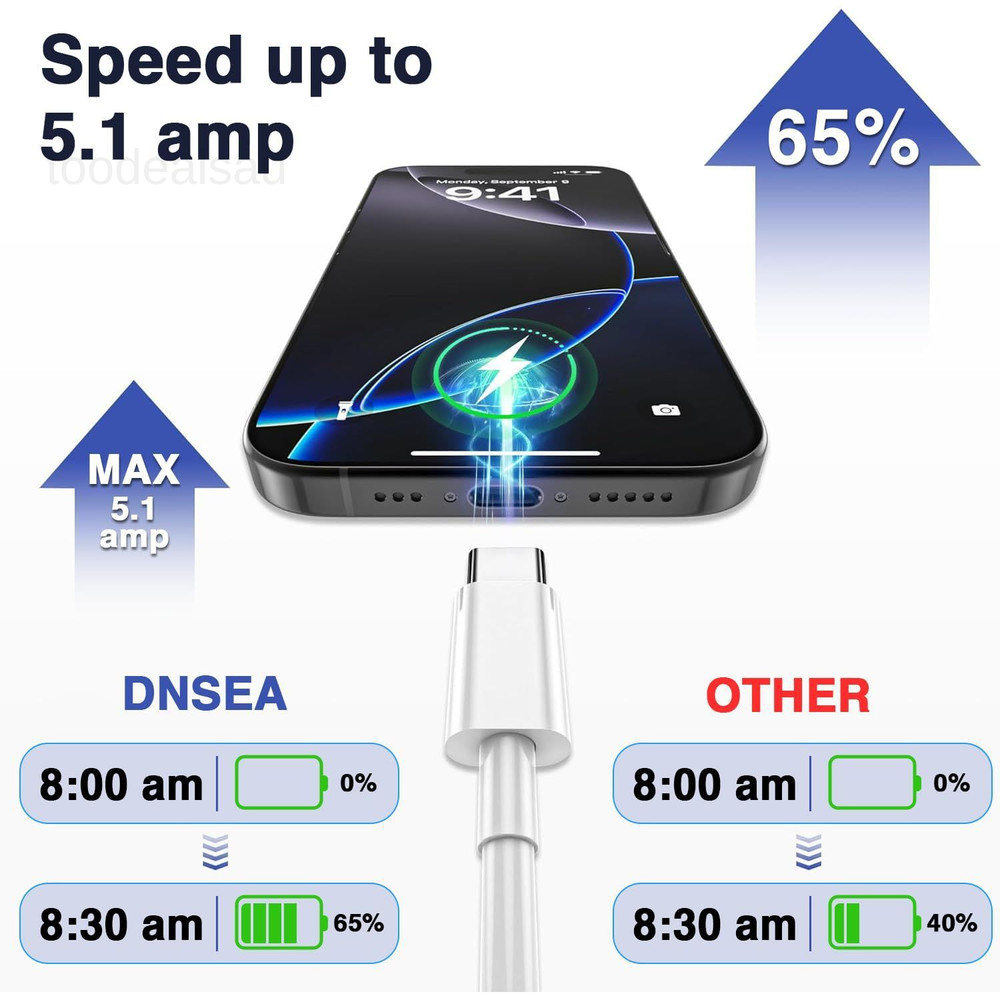 iPhone 17 Carplay Cord, Latest Version Fast Charging Cord [MFI 5 centimeters]