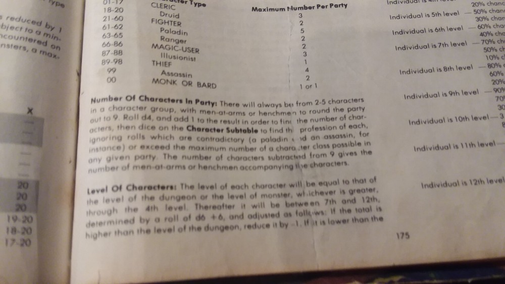 Advanced Dungeons & Dragons Dungeon Masters Guide 6th Alpha AD&D Vintage OOP