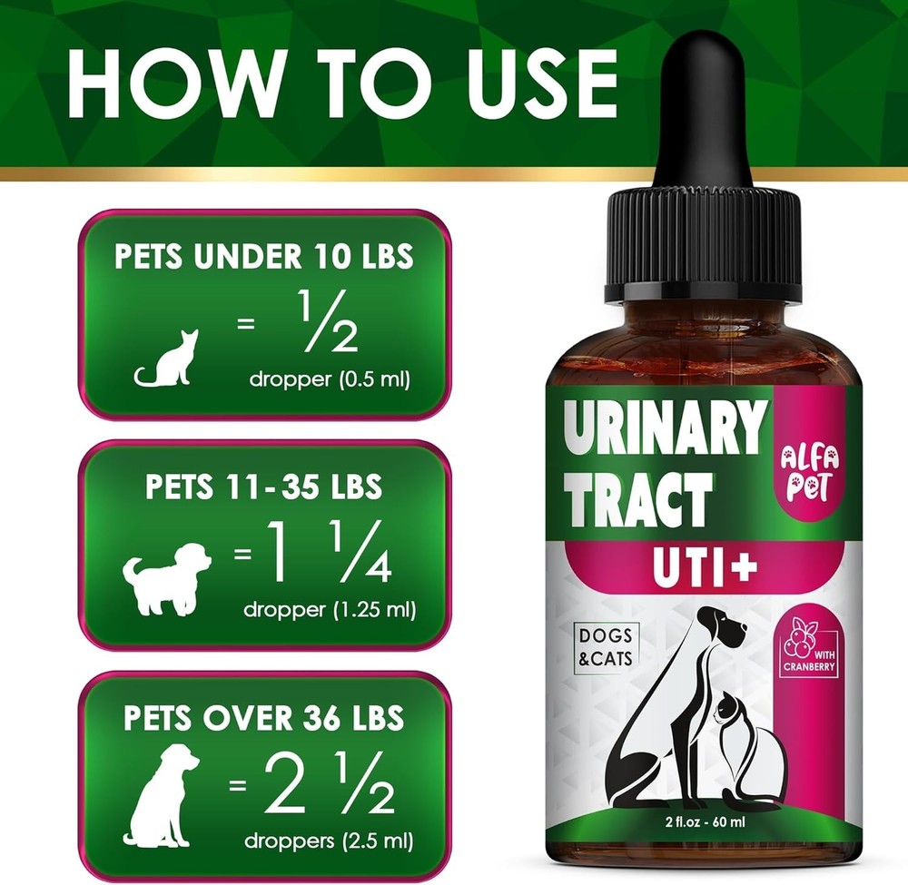 Natural Cranberry UTI Support Drops for Pets – Easy & Effective 2 Oz Formula