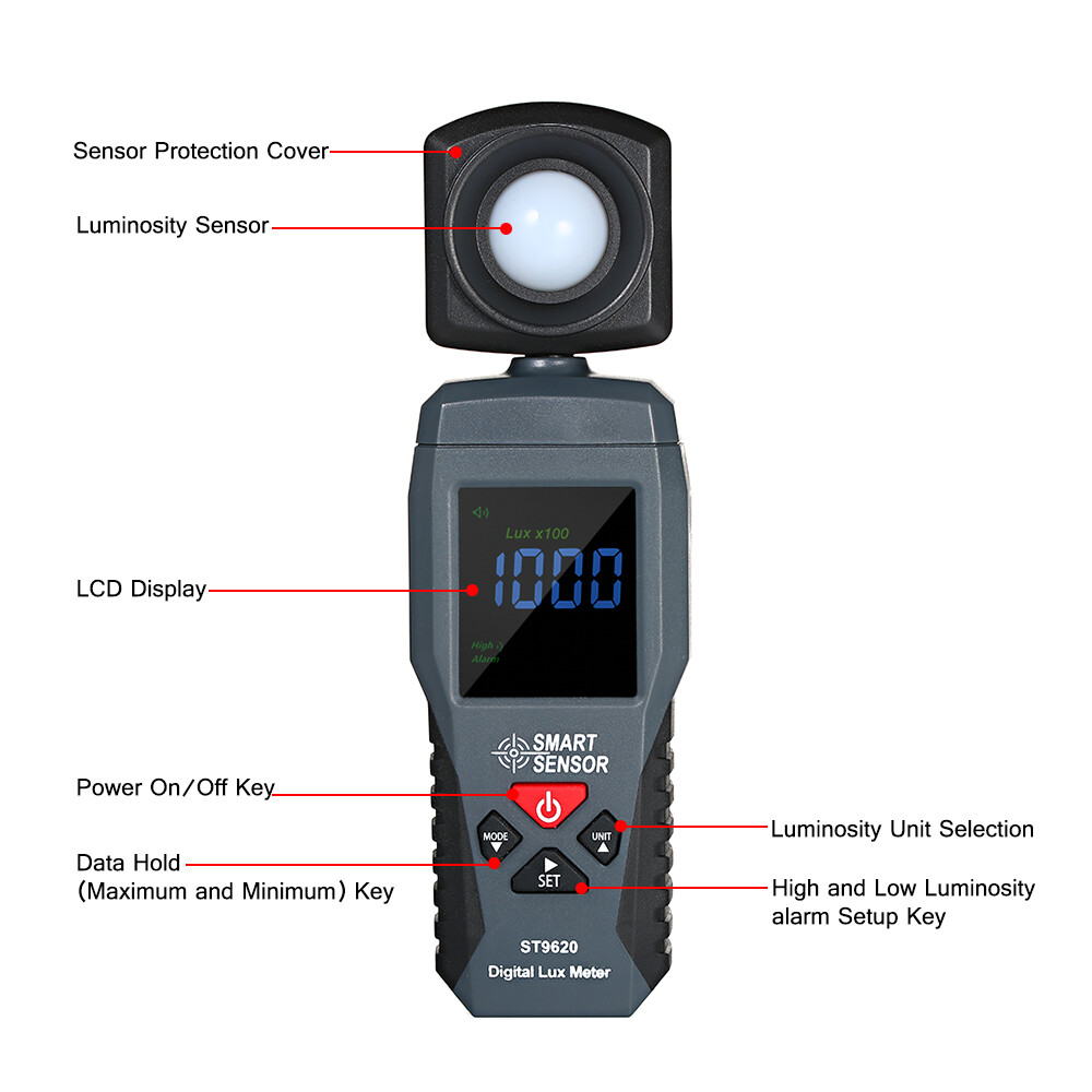 Digital Meter LCD Display Meter 1-200000 ST9620 U4V9