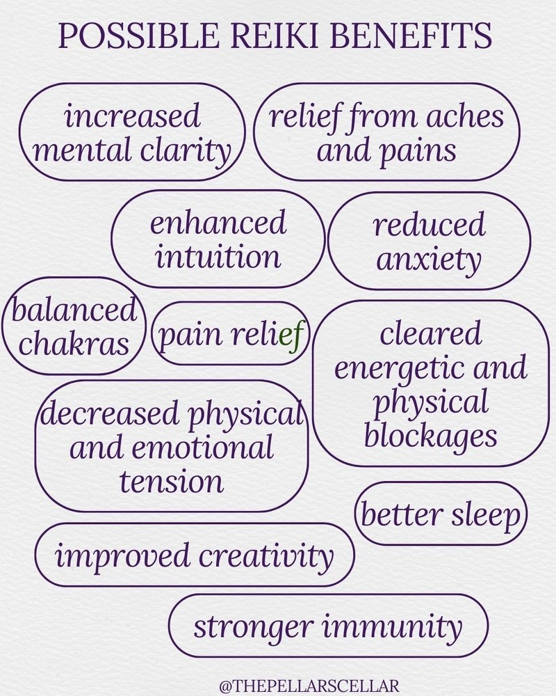 40-minute Distance Reiki Healing Session