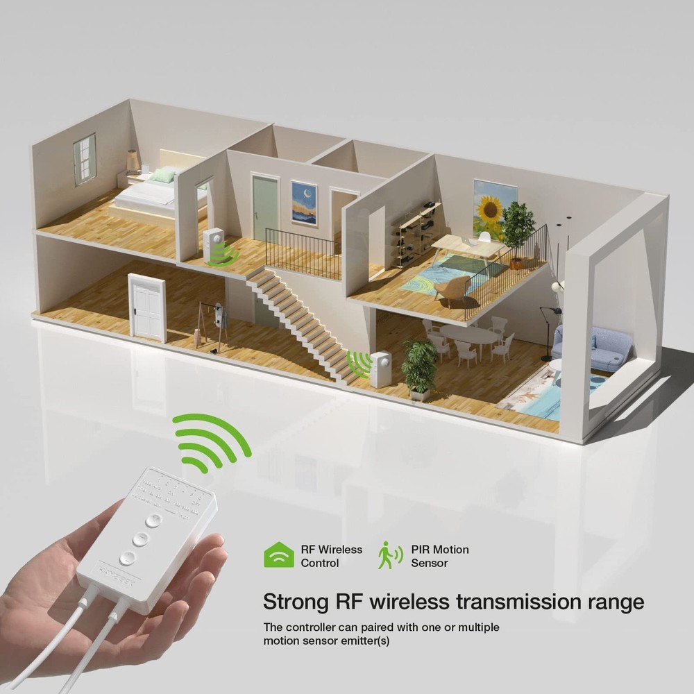 RAYZEEK Wireless Motion Sensor Controller Kit-No Wiring Mini PIR Sensor Switc...