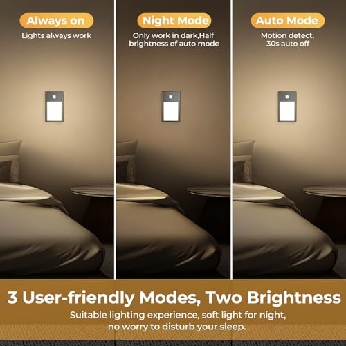 Motion Sensor Night Light, Rechargeable Battery Powered Led 2.68in-3pack Black