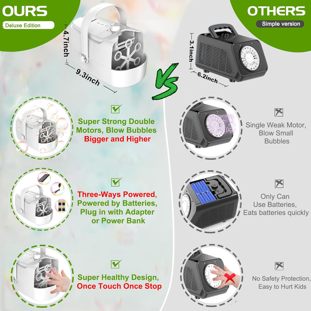 Bubble Machine Durable Automatic Bubble Blower, 18000+ Big Bubbles per Minute Bu