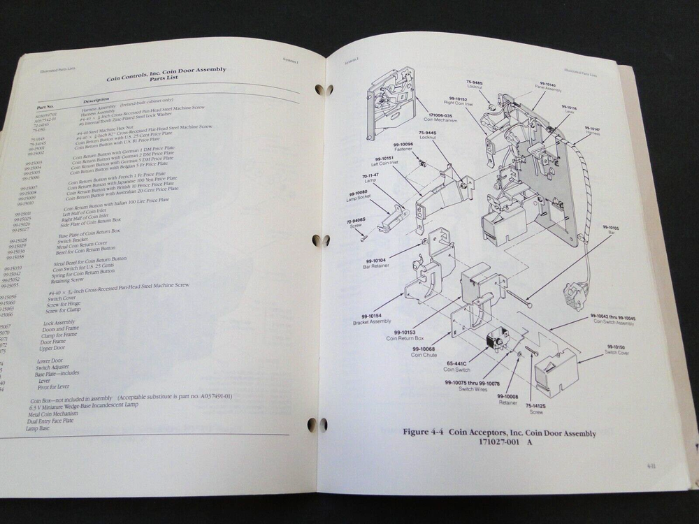Vintage 1984 Atari System I Operators Manual