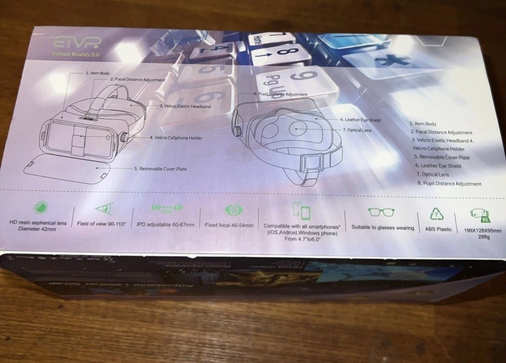 ETVR Virtual Reality 5.0 (BLACK) EXCELLENT!