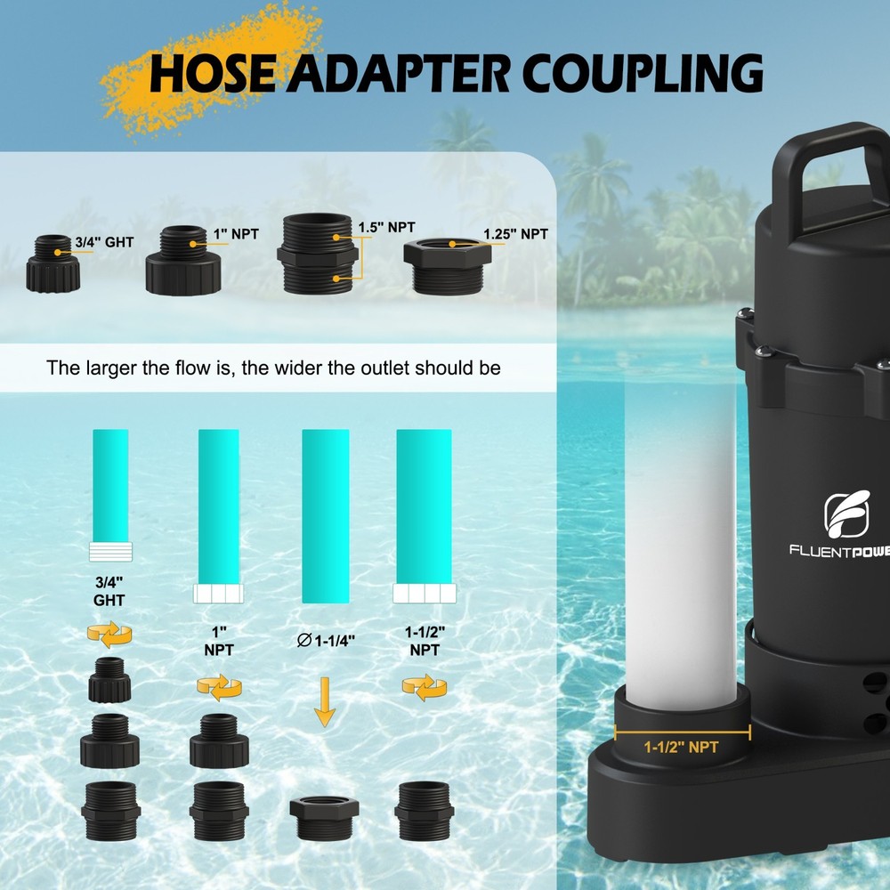 FLUENTPOWER Submersible Sump Pump 3/4HP 3500GPH, Auto Integrated Float Switch