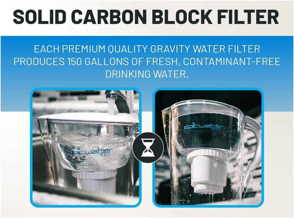 Pure REPLACEMENT Compatible with Epic Pure Water