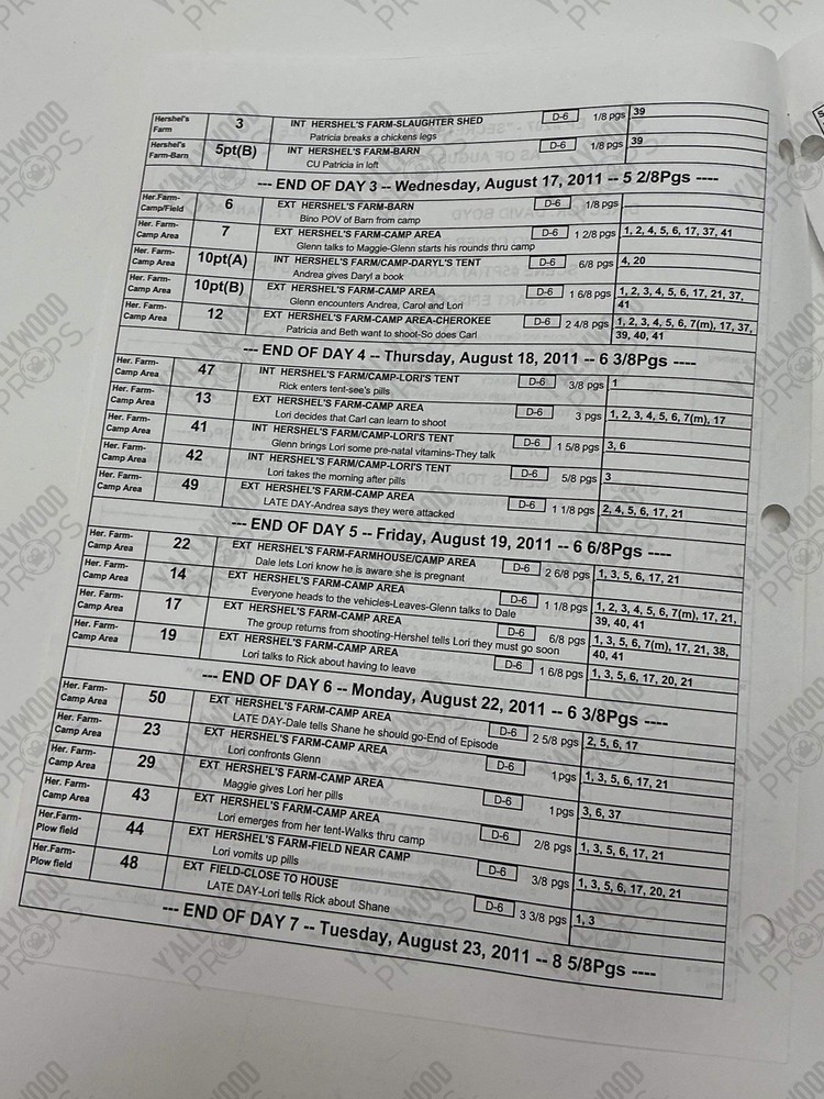 Prelim Shooting Schedule S2E7 The Walking Dead