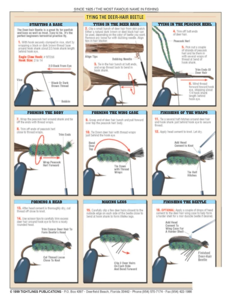 Basic Fly Tying Guide #2 (Nymphs & Terrestrials) -- Waterproof Quick Reference