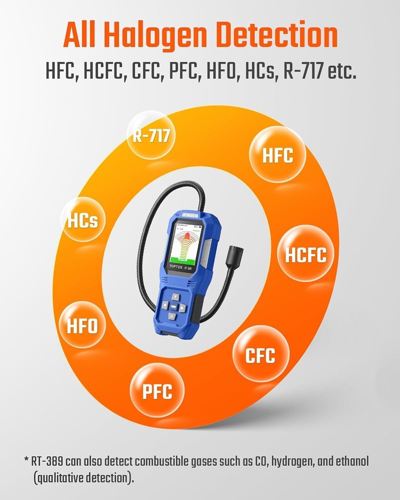 Pro Refrigerant Detector - HVAC Freon Sniffer, 3-Mode Sensitivity, TFT Display