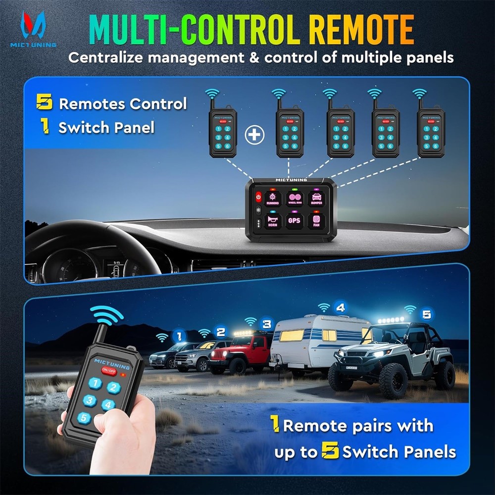 Wireless RGB 6/8/12 Gang Switch Panel 12v Bluetooth APP / Remote Circuit Control