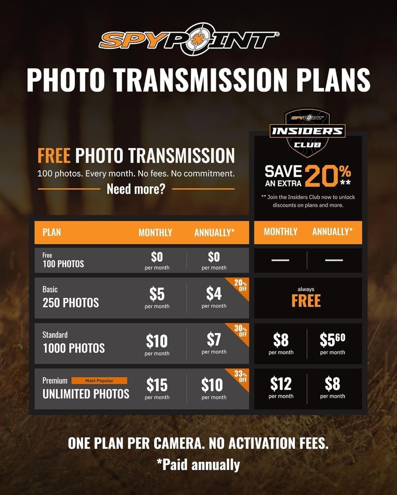 SPYPOINT Flex-M Solar Bundle - Cellular Trail Camera with Solar Panel, Best in