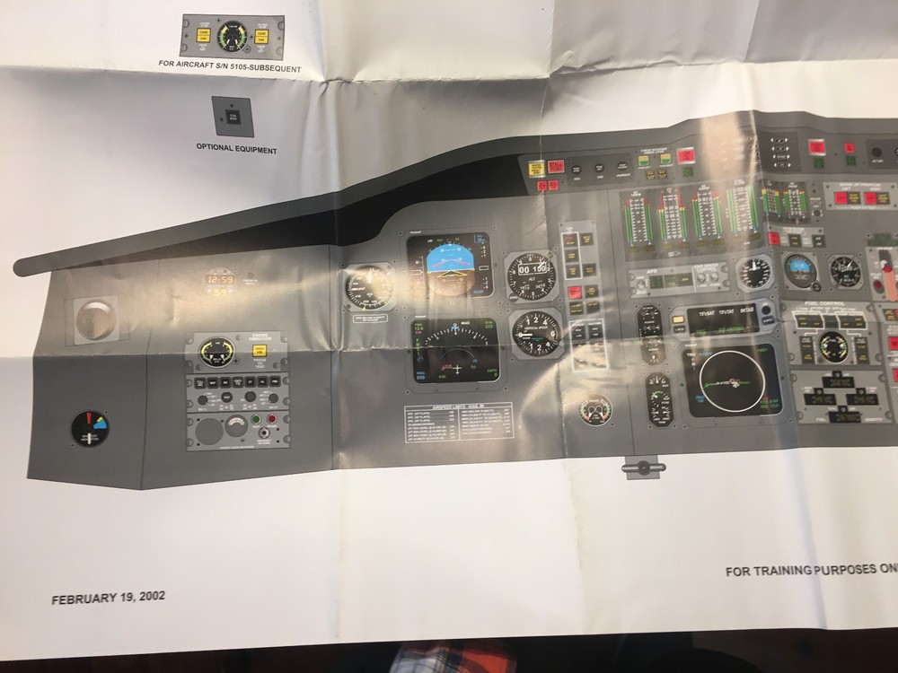 Challenger 601-3A Instrument Panel Posters