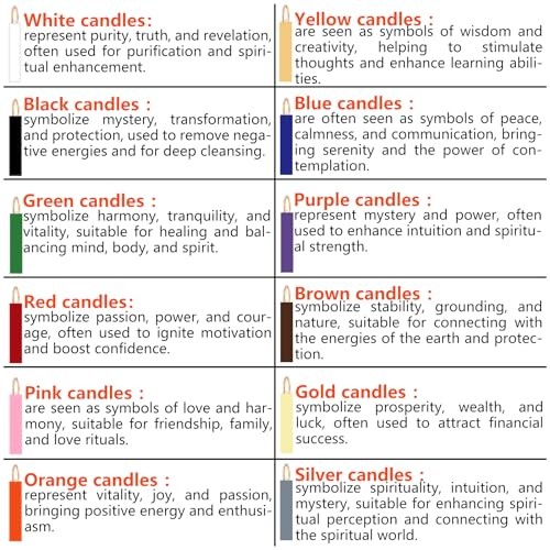 24 Pack Assorted Color Spell Chime Candles – Premium Mini Unscented Multicolor
