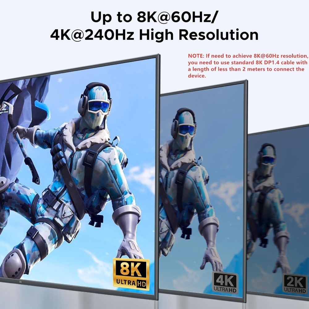 UGREEN 8K@60Hz DP KVM Switch 2 Monitors 2 PCs with 4 USB3.0 Ports & Controller