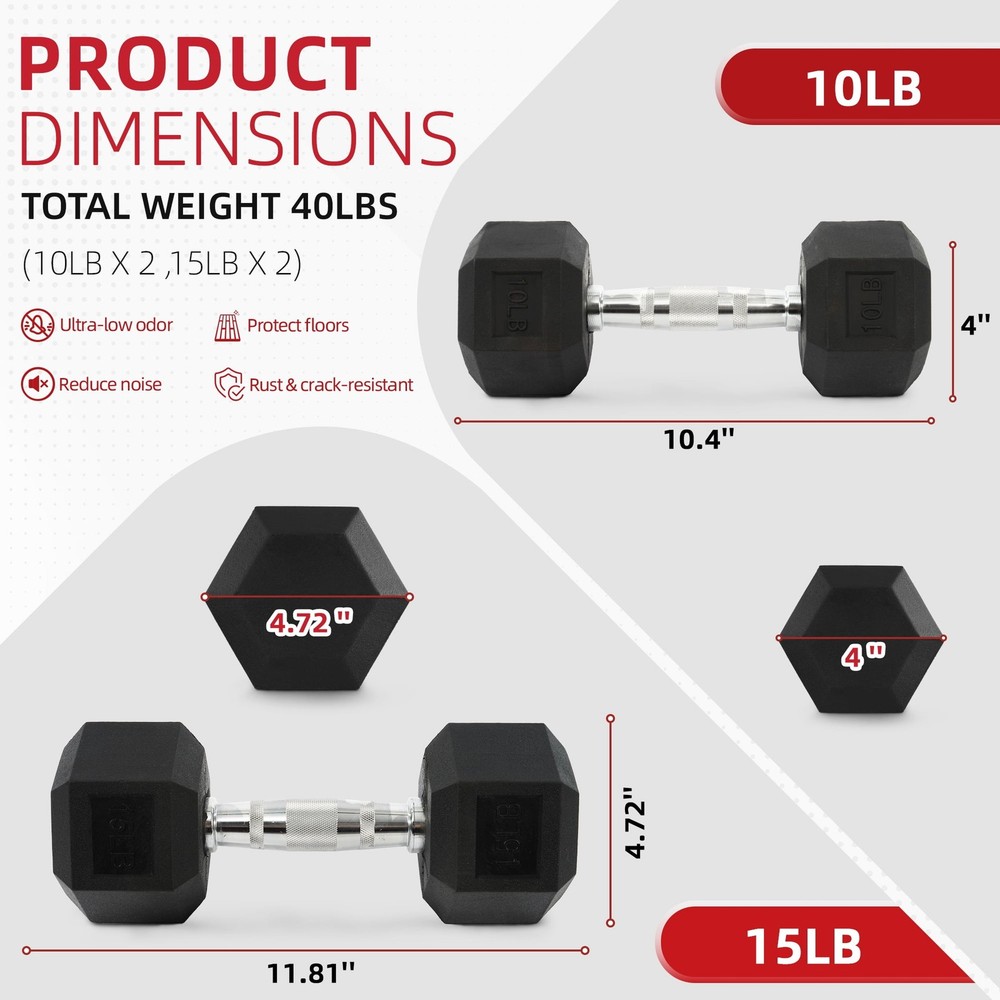 Hex Rubber Dumbbells 2-Pack Set (5-20 lb Combo) – Cast Iron Core
