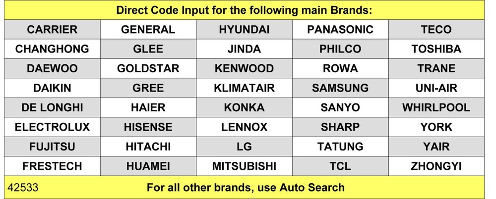 Replacement Remote Control for HYUNDAI Air-Conditioner
