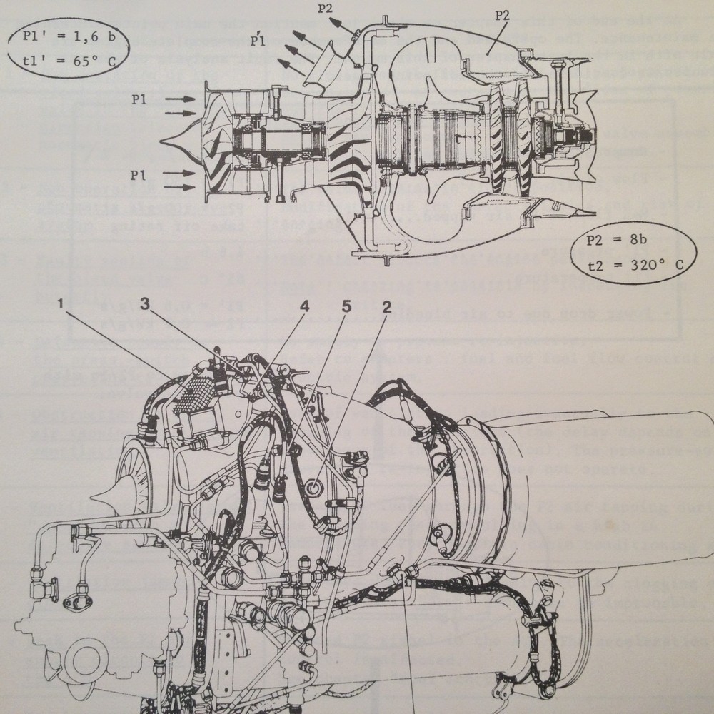 Turbomeca ARRIEL Engine Mechanics Training & Service Manual