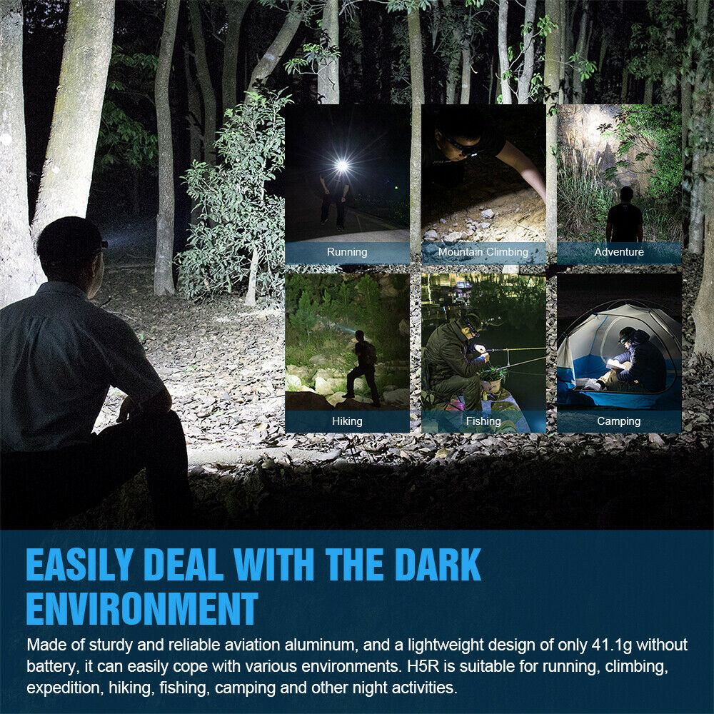 TrustFire LED Headlamp USB Rechargeable Headlight Waterproof Torch Flashlight