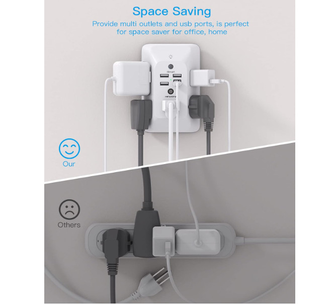 Outlet Extender with Night Light, Multi Plug Outlet, USB Wall Charger Surge Prot