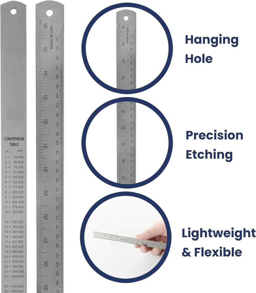Durable 36-Inch Architect Ruler with Acid-Etched Markings & Conversion Chart