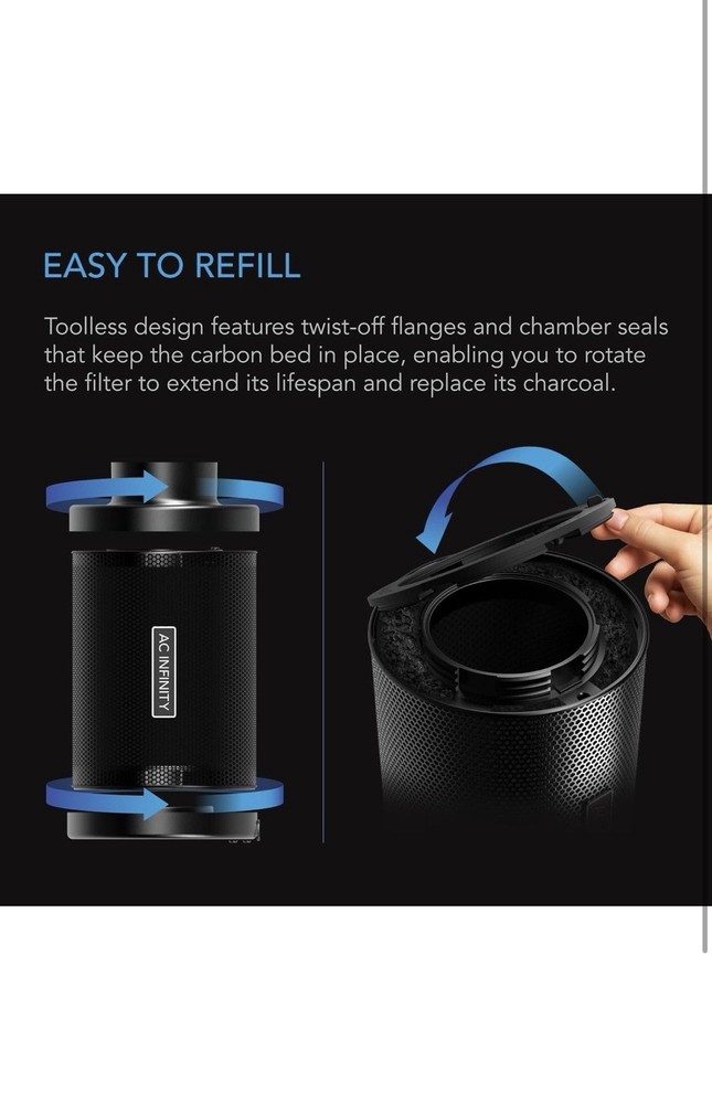AC INFINITY Refillable Carbon Filter Kit 4", with Australian Charcoal
