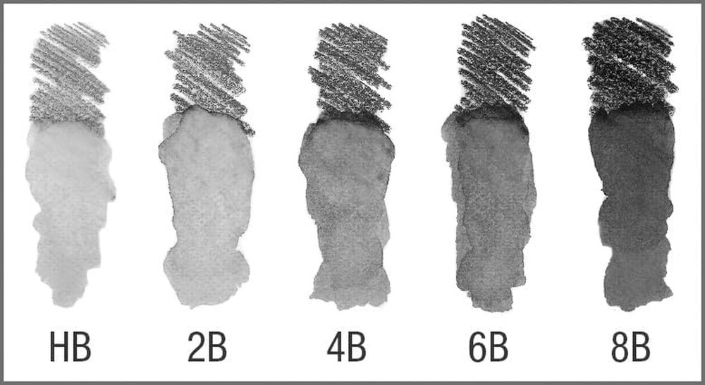 Graphite Aquarelle 5 Grades Pencils with Brush