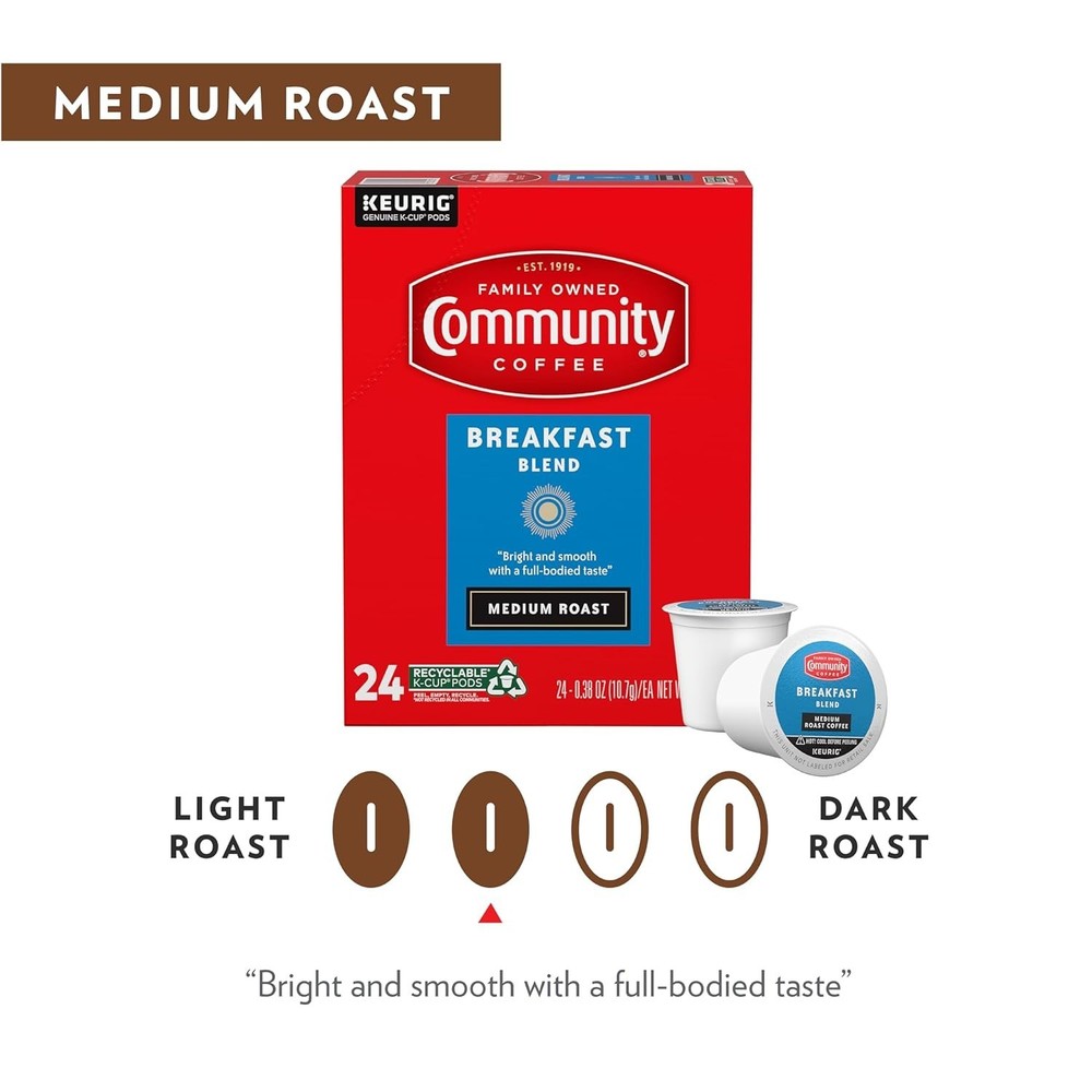 Community Coffee Breakfast Blend 72 Count Coffee Pods, Medium Roast.