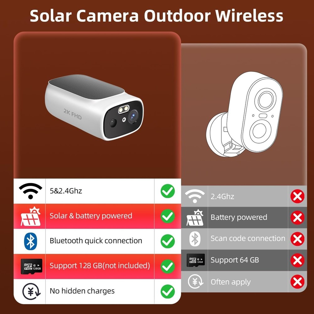 6pcs Wifi Wireless Security Camera System Solar Battery Powered Home 2 Way Talk