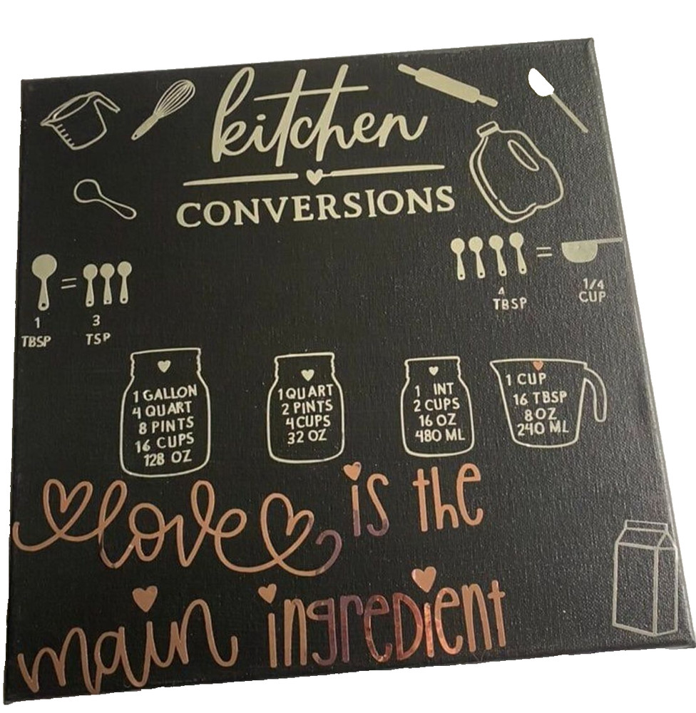 Kitchen Conversion Decor on Black Canvas. Decor to Hang or lean In Kitchen
