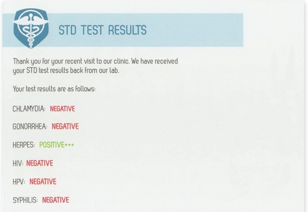 STD Results Prank Postcard - Sent Anonymously To Victim