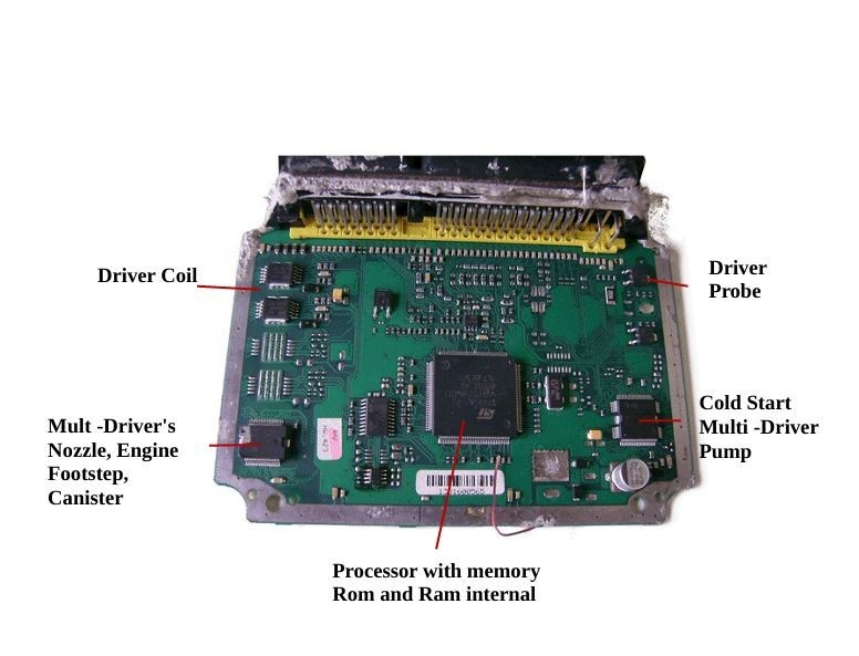 ECU Repair Course in PDF Component Testing Electronics-Electrical