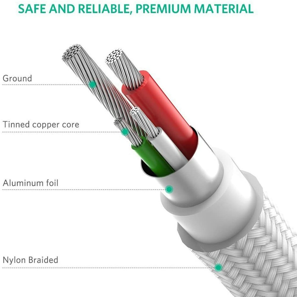 2X Micro USB Data Cable Cord Charger for Amazon Kindle Fire 2 HD 7 Tablet White