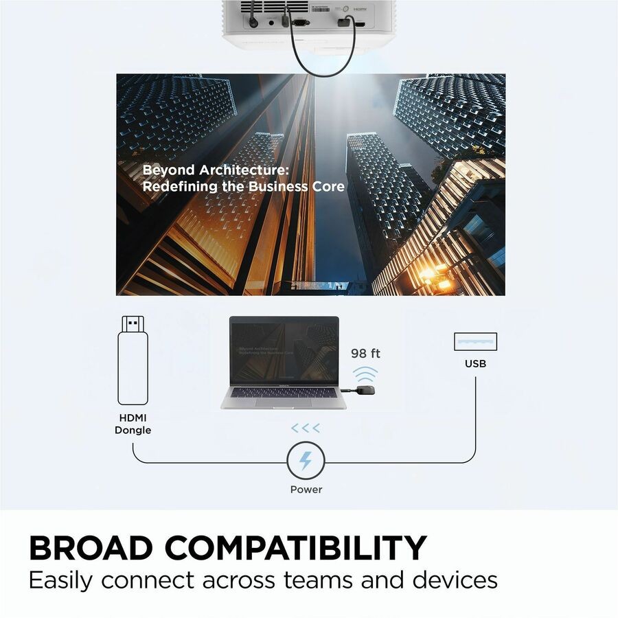 ViewSonic ViewShare WPD-900E Wireless Presentation System Black