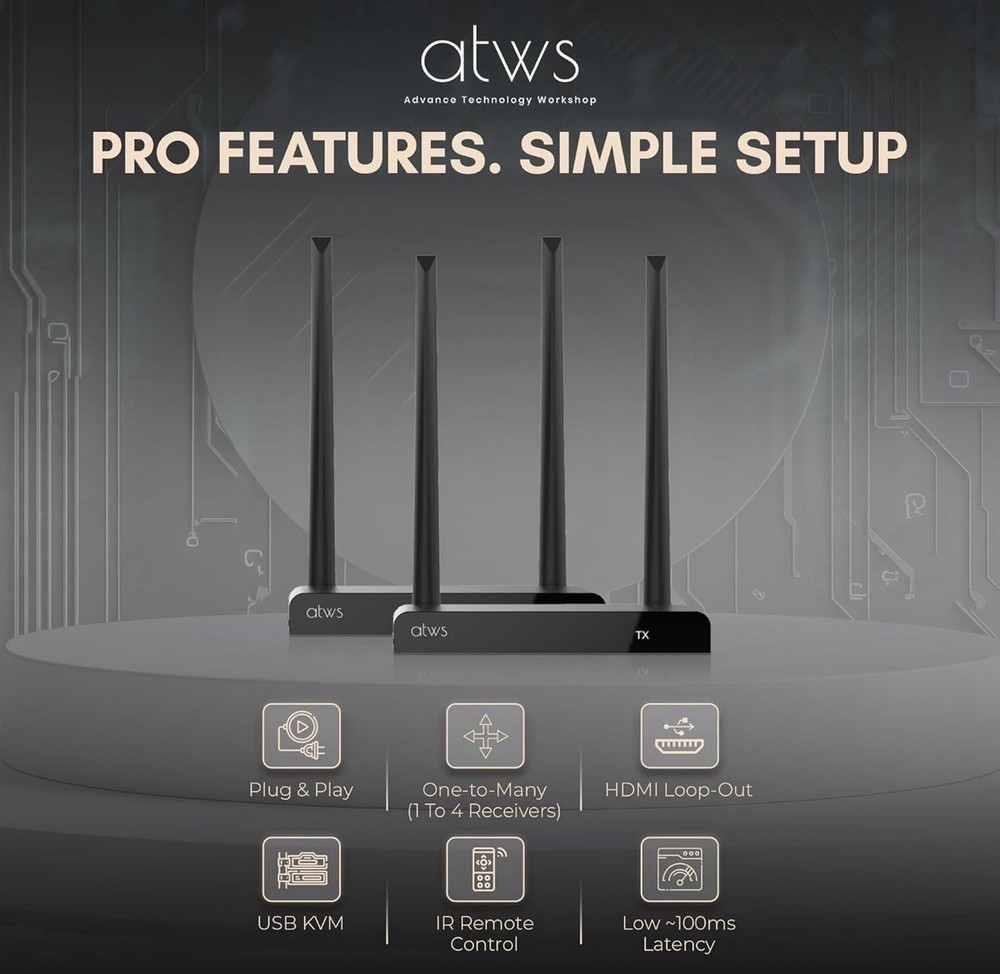Wireless HDMI Transmitter and Receiver Kit, 4K HDMI Extender 164ft Range