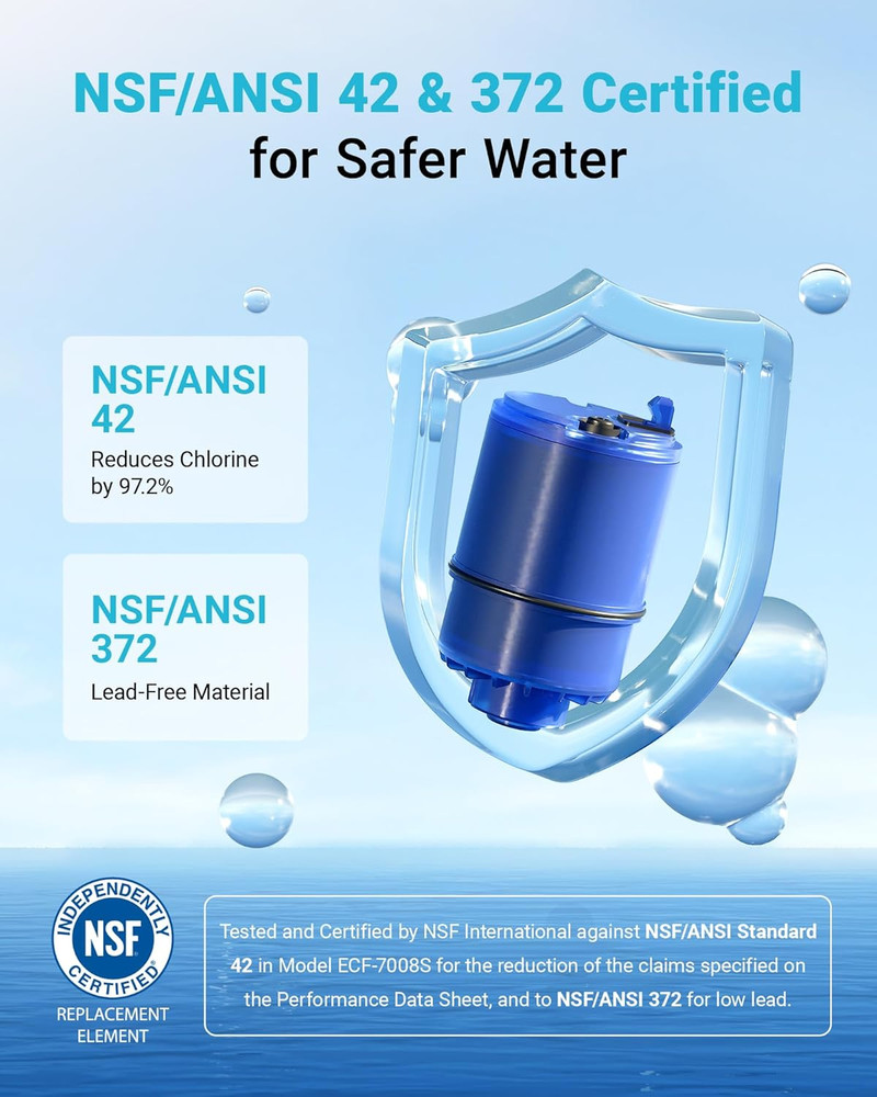 2 Pack Faucet Filter Replacement for All Pur®Plus, PUR® Water Filter Replacement