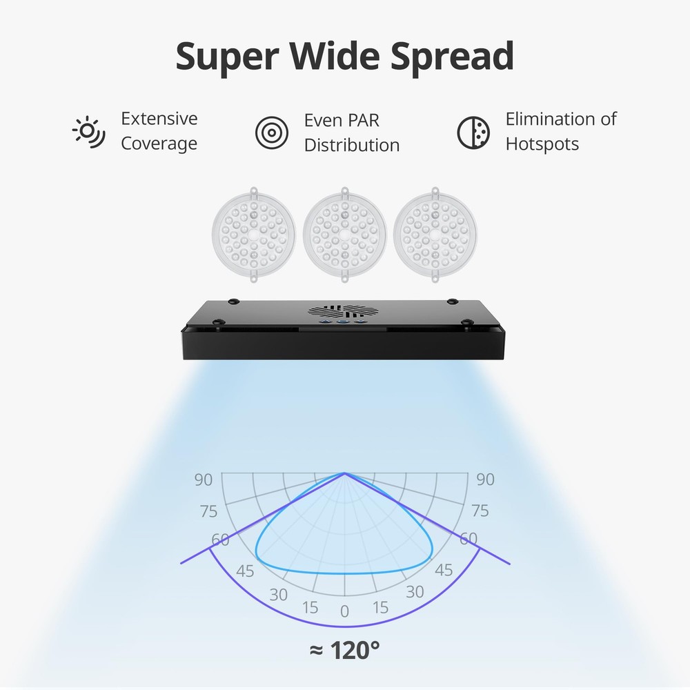 NICREW HyperReef 200 Gen 2 Reef LED Light, 200W 200 2, Black
