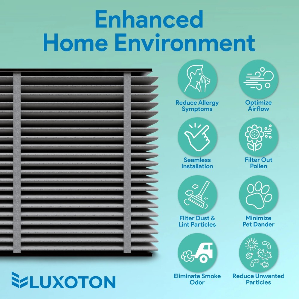 LUXOTON Activated Carbon Filter for AprilAire 413 Replacement Filter