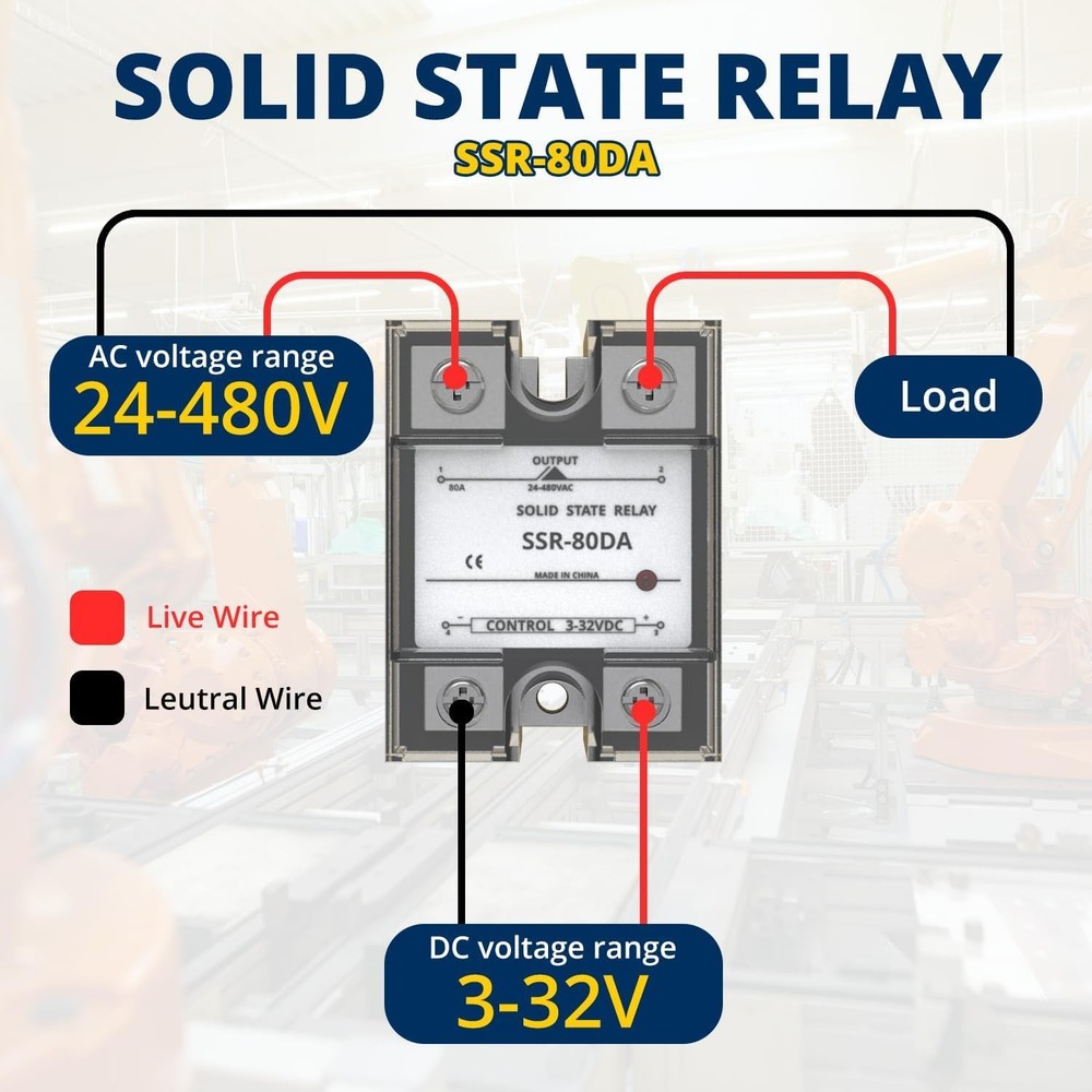 Single Phase SemiConductor Relay Module SSR80DA 332V DC Load 24480V AC