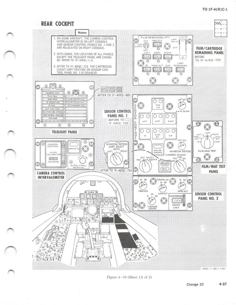RF-4C Phantom II 2001 Flight Manual Air Force Manual - CD Version
