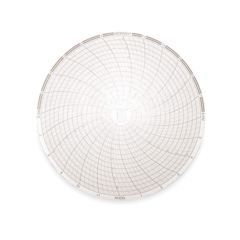 DICKSON C425 Circular Paper Chart, 24 hr, 60 pkg 1CFB5