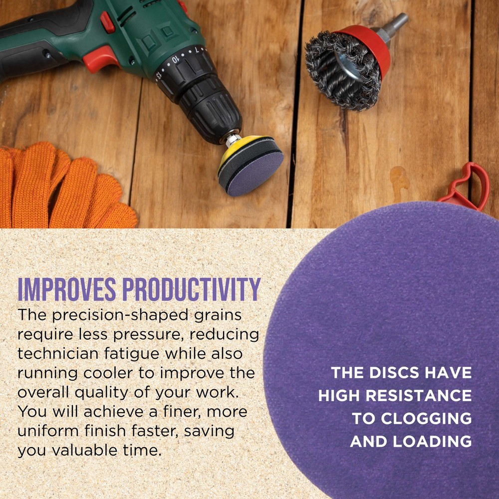 2" Sanding Discs, 36 Disc Variety Pack - Hook & Loop Sandpaper & Drill Plate